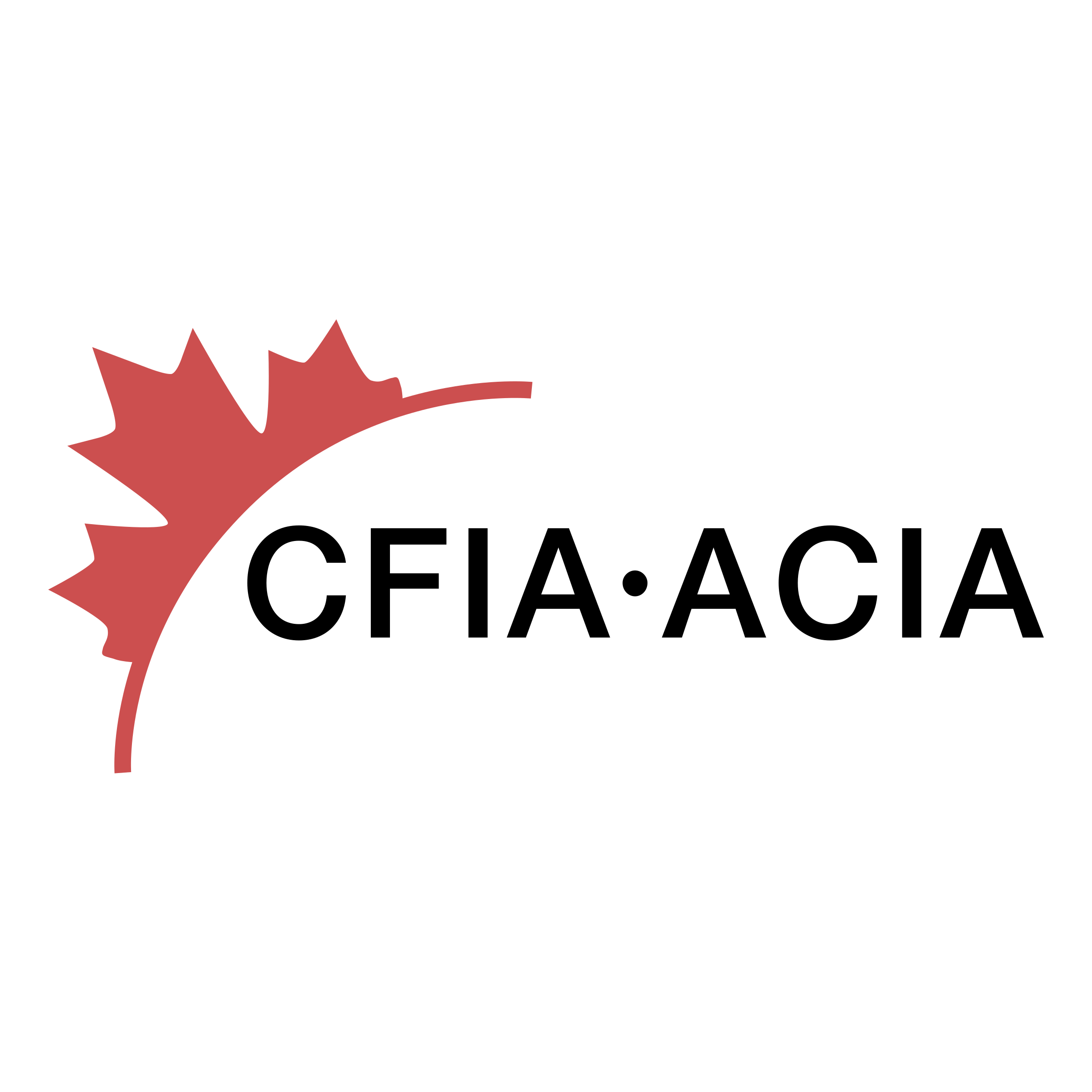 cfia